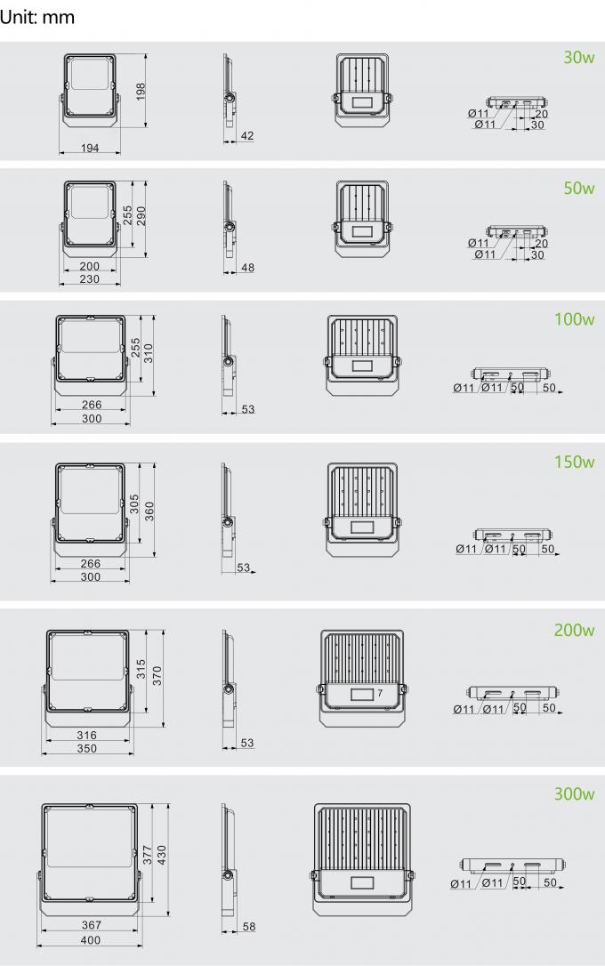 En Kaliteli LED Işıklar 50w 100w 150w 200w 250w 300w Futbol Alanı Tünel için 7