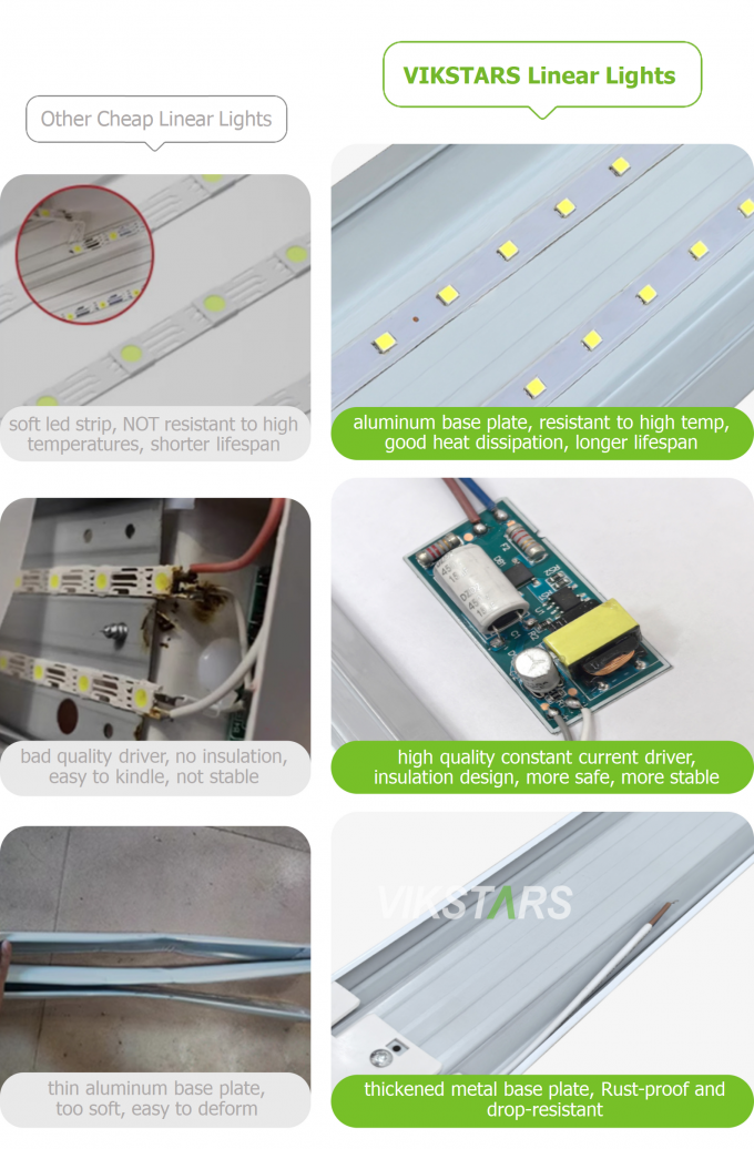 En iyi fiyat 18W 28W 36W LED Temizlik Lampuları İçerideki Süpermarket Hastane Ofisi Doğrusal Işıklar 7