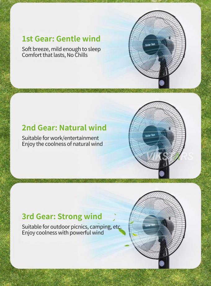 Sıcak Satış 5 bıçaklı 16 inç şarj edilebilir güneş durma fanı LED ışığı ile panel ve batarya stand taban güneş fanı 16